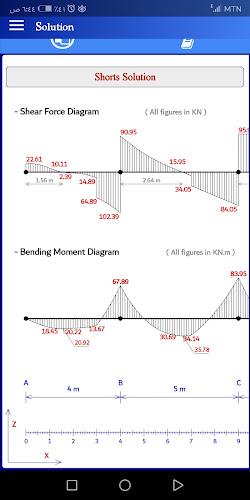 Beams Analysis  Screenshot 3