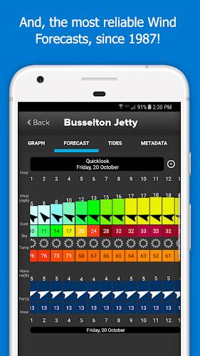 FishWeather: Marine Forecasts  Screenshot 3