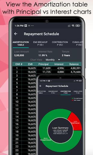 Loan/Mortgage EMI Calculator  Screenshot 1