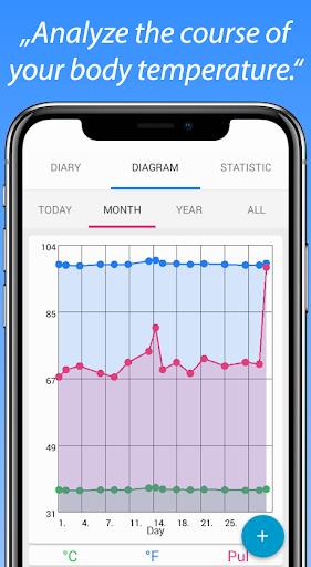 Body Temperature Fever Thermometer Diary  Screenshot 3