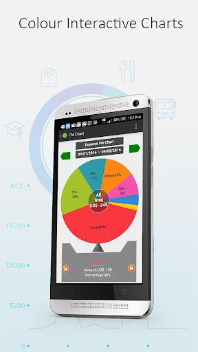AndroMoney ( Expense Track )  Screenshot 1
