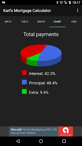 Karl's Mortgage Calculator  Screenshot 1