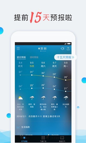 深圳天气 Screenshot 1