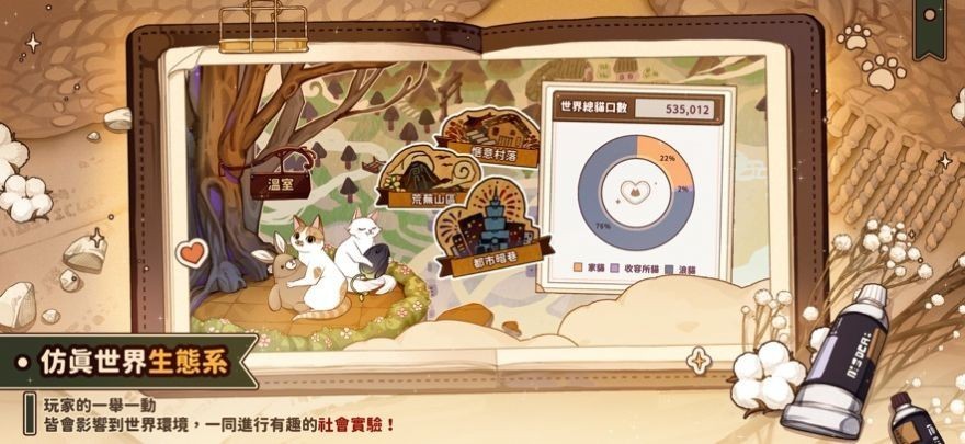 猫逝汉化版 Screenshot 3