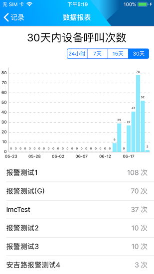 停车云坐席 Screenshot 3