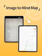 GitMind: AI-powered Mind Map  Screenshot 8