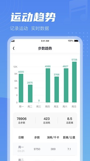清晨计步 Screenshot 3