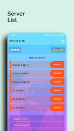 Relux Lite - Faster VPN  Screenshot 1