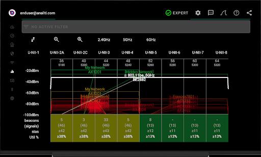 analiti - Speed Test WiFi Analyzer  Screenshot 2