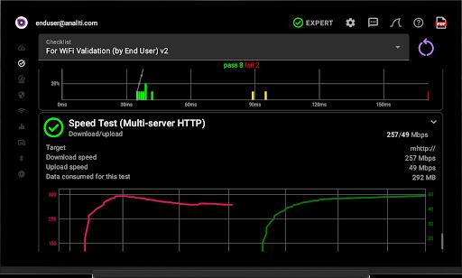 analiti - Speed Test WiFi Analyzer  Screenshot 1