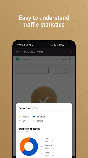 Protelion VPN  Screenshot 2