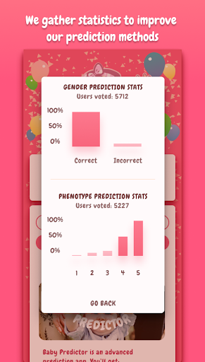 Baby Gender Predictor - Chinese Gender Prediction  Screenshot 4