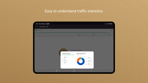 Protelion VPN  Screenshot 4