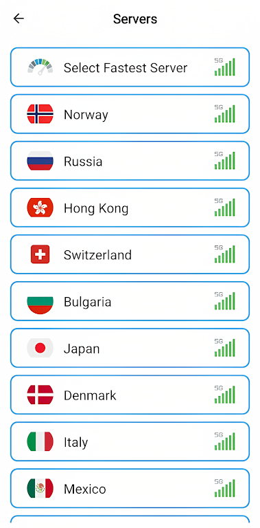 VirtuGuard - Fast Secure VPN  Screenshot 3