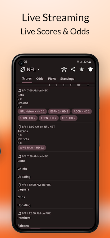 Dofu Live NFL NBA MLB NHL NCAA  Screenshot 1