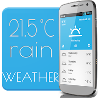 Hialeah Weather Forecast APK