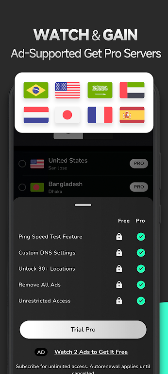 AitneVPN - Secure VPN Proxy  Screenshot 1