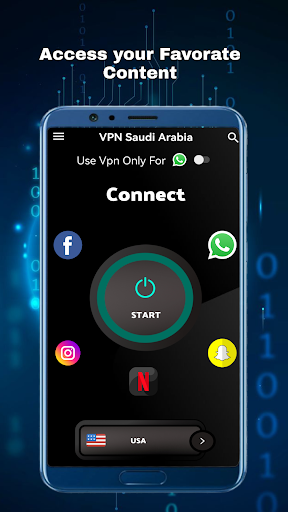 Saudi Arabia VPN - UAE, Dubai  Screenshot 2