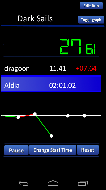 Speedrun Timer/Splitter  Screenshot 3