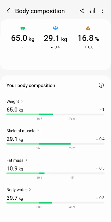 Samsung Health  Screenshot 4