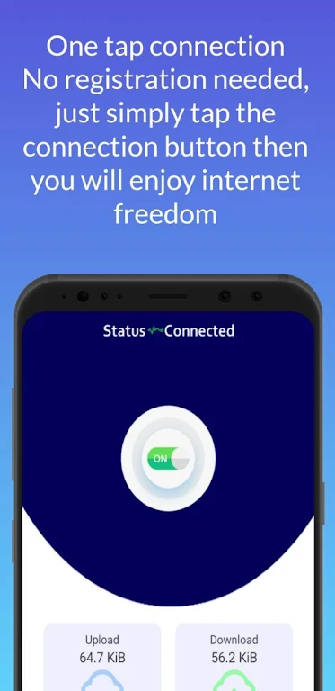 SecureNet VPN : Superfast VPN  Screenshot 3