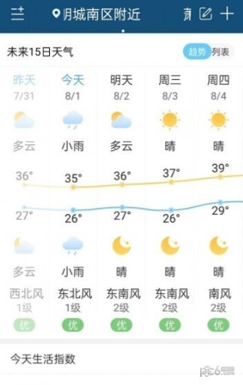 向日葵天气 Screenshot 3