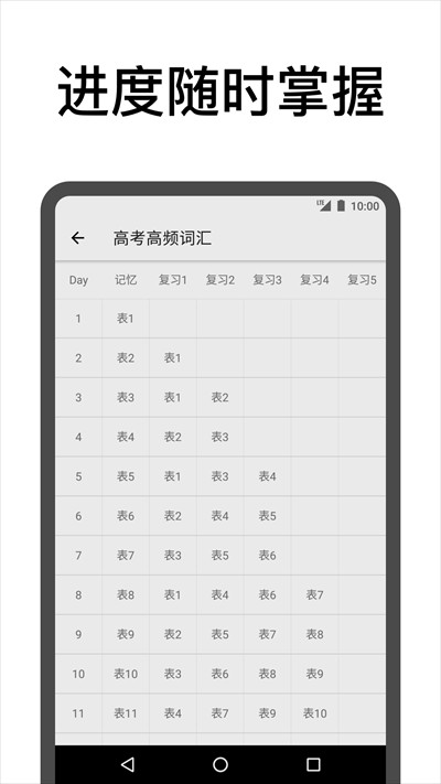 表格背单词 Screenshot 1