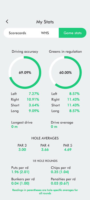 NexGolf  Screenshot 4