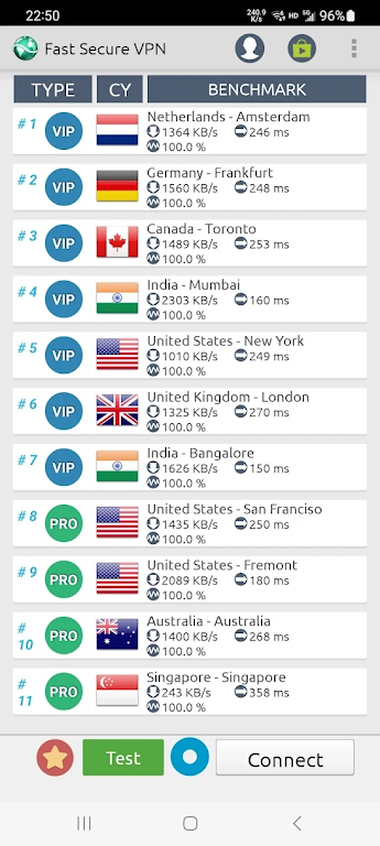 Fast Secure VPN Legend  Screenshot 2