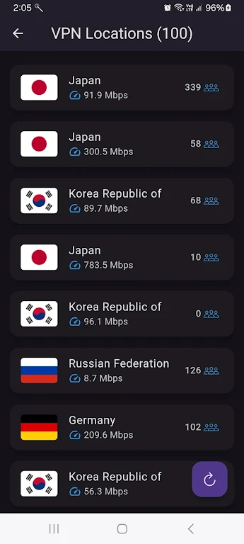 Secure Fast VPN  Screenshot 1