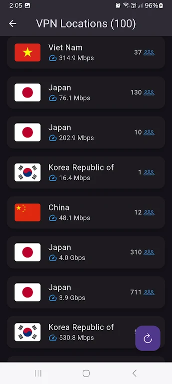 Secure Fast VPN  Screenshot 2