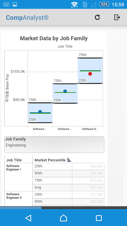 CompAnalyst Mobile  Screenshot 3