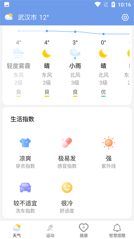 祥云天气 Screenshot 2