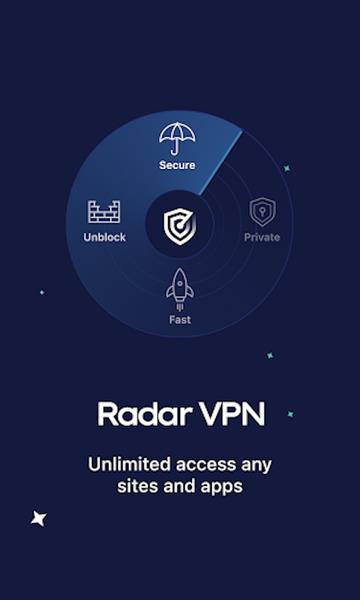 System Tecnology VPN  Screenshot 1