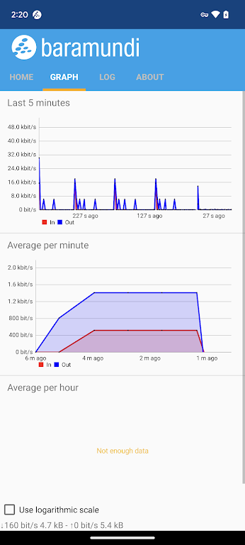 baramundi VPN  Screenshot 2