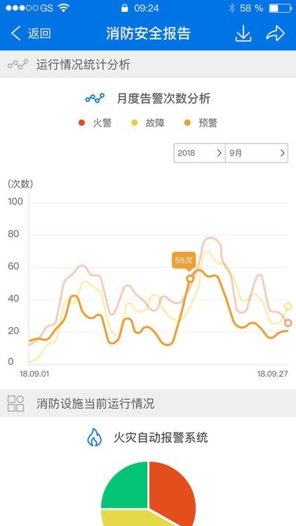 消防智慧云 Screenshot 3