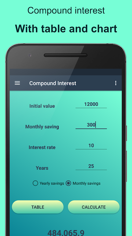 Interest calculator - Compound  Screenshot 2