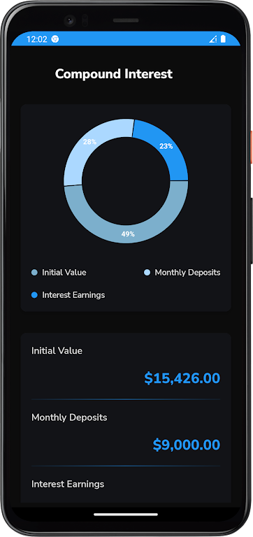 Compound Interest - Icalc  Screenshot 4