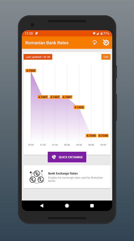 Romanian Bank Exchange Rates  Screenshot 1