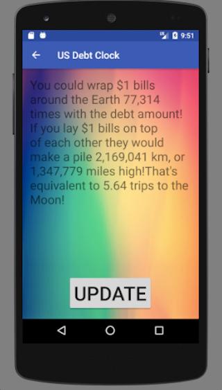 USA Debt Clock  Screenshot 2
