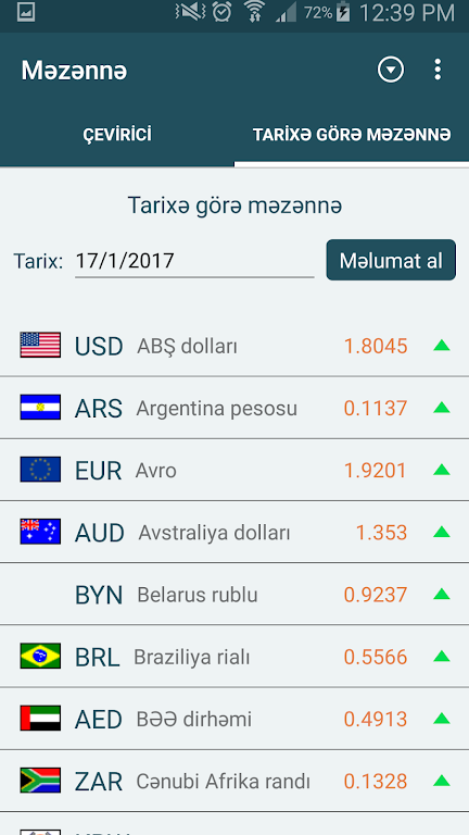 Məzənnə - Azərbaycan bankları  Screenshot 2