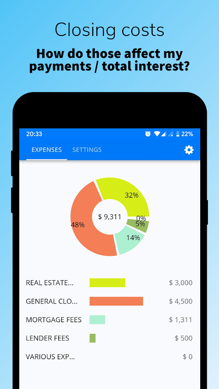 Loaner | Mortgage calculator  Screenshot 3