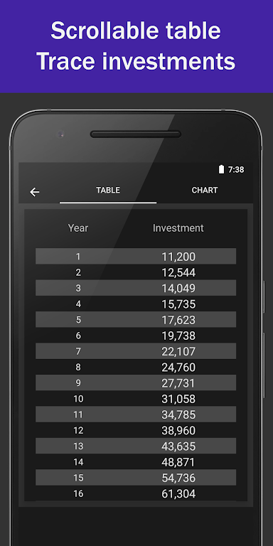 Compound Interest Calculator  Screenshot 1