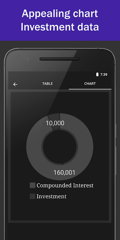 Compound Interest Calculator  Screenshot 2