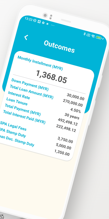 Home Loan Calculator, Malaysia  Screenshot 2