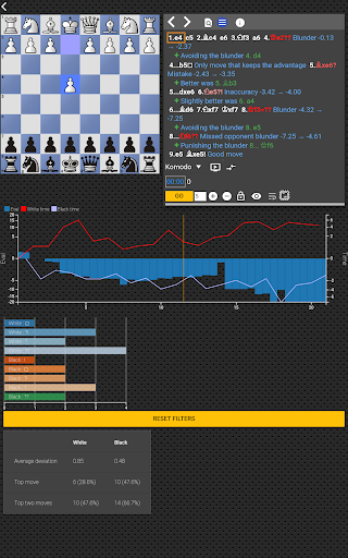 Chess tempo - Train chess tactics, Play online  Screenshot 1