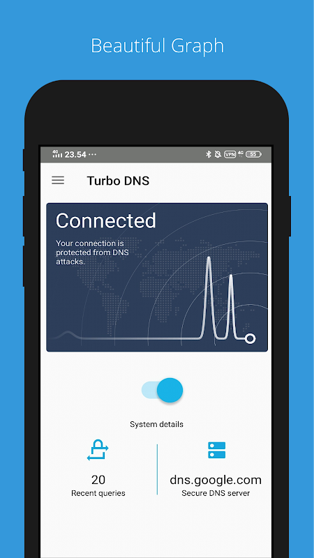 Turbo DNS - Fast VPN  Screenshot 2