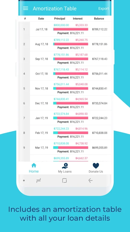 Loans & Interests Simulator  Screenshot 4