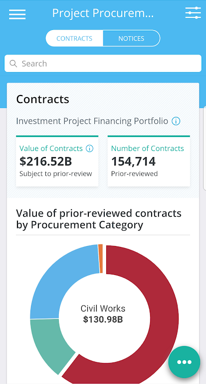 World Bank Project Procurement  Screenshot 1