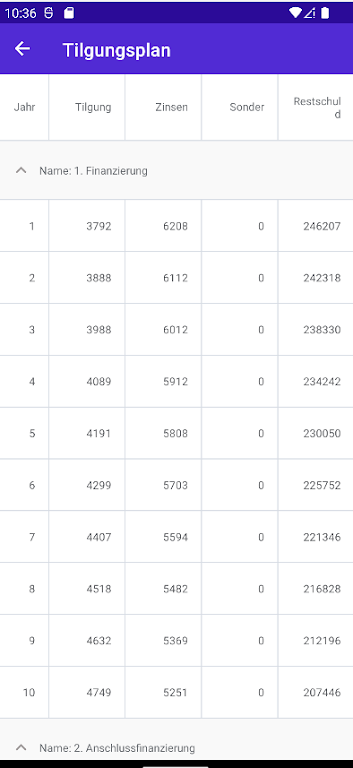 RealEstateCalc - financials  Screenshot 3